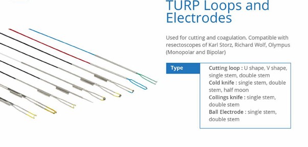 TURP Loops And Electrodes