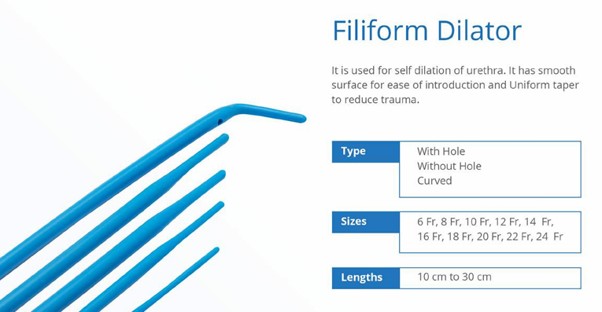 Filiform Dilator