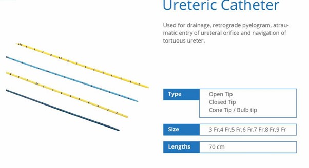 Ureteric Catheter