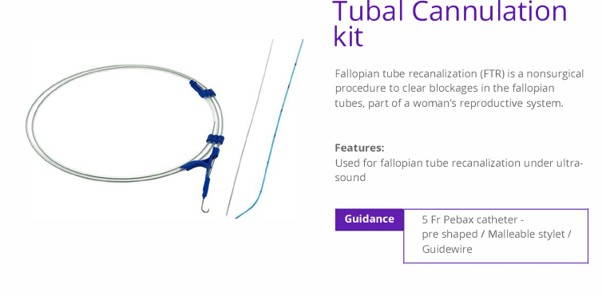 Tubal Cannulation