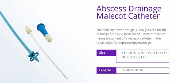 Abscess Drainage Malecot Catheter