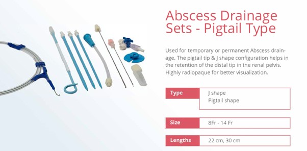 Abscess Drainage Sets (Pigtail)